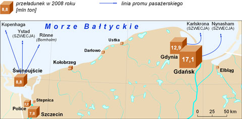 porty morskie w polsce przeadunek towarw promy pasaerskie mapa